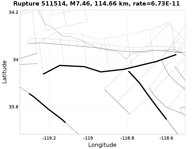 Rupture 511514