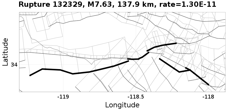 Rupture 132329
