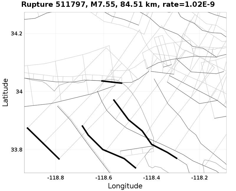 Rupture 511797