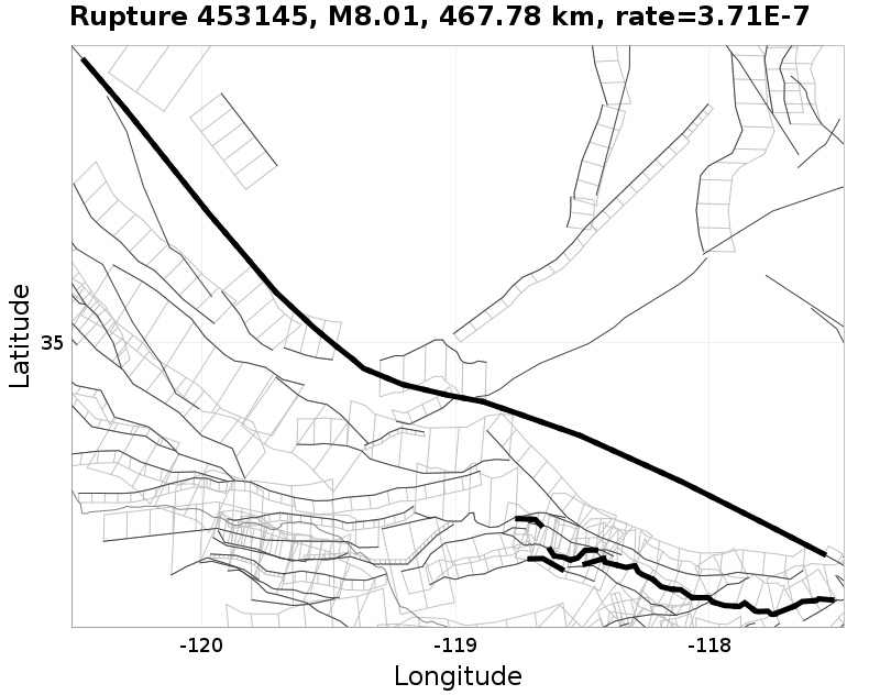 Rupture 453145