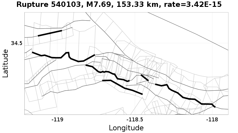 Rupture 540103