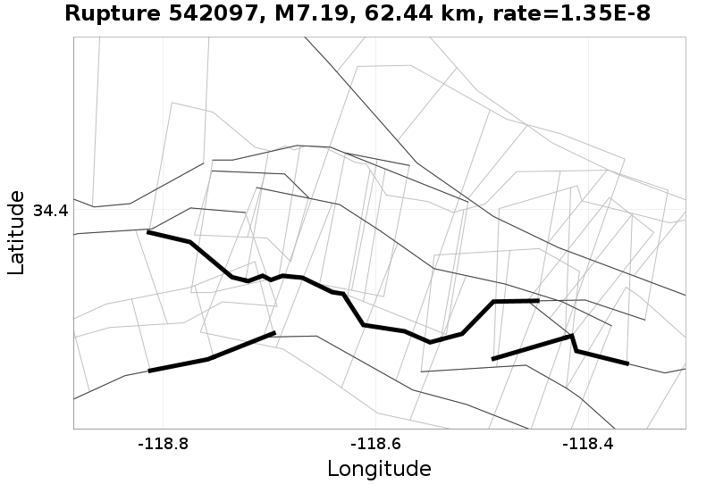 Rupture 542097