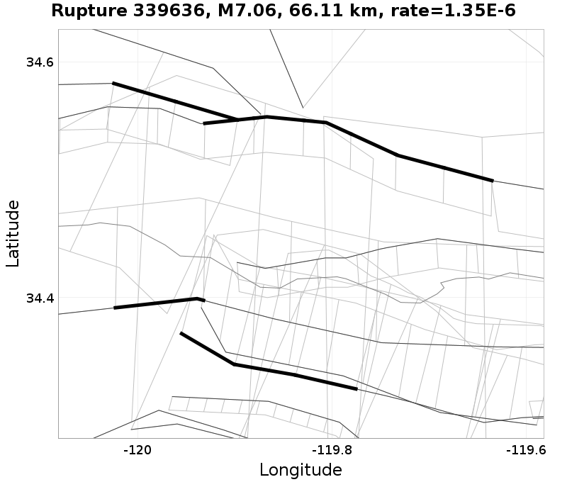 Rupture 339636