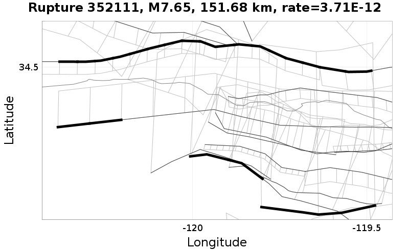 Rupture 352111