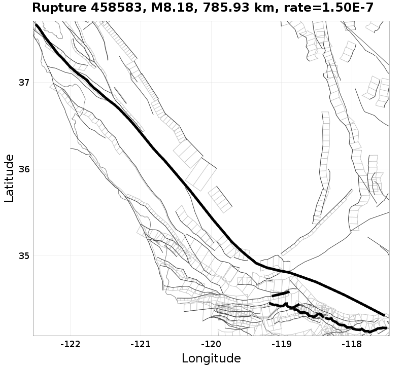 Rupture 458583