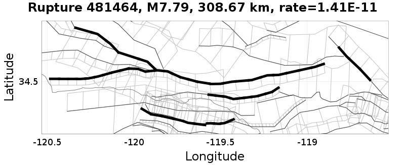 Rupture 481464