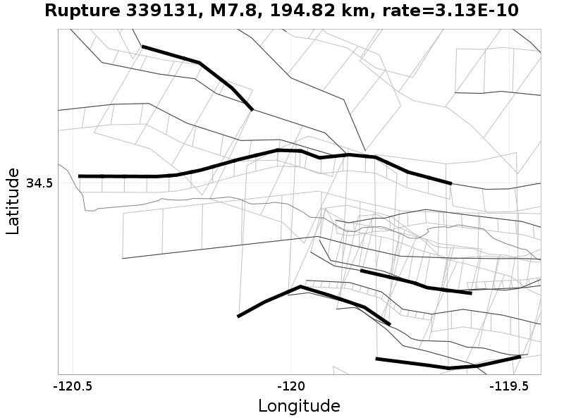 Rupture 339131