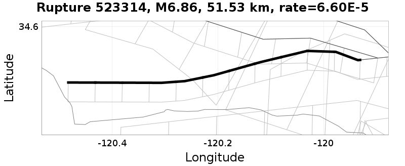 Rupture 523314