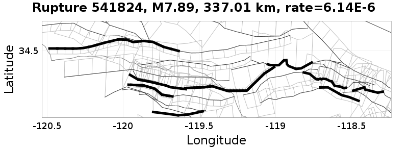 Rupture 541824