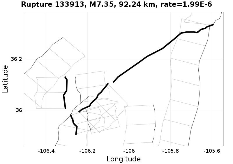 Rupture 133913