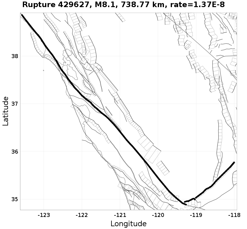 Rupture 429627