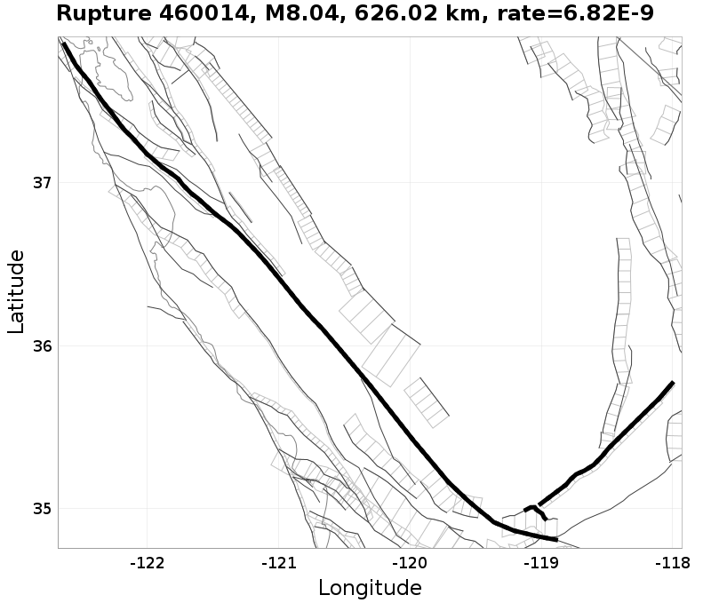 Rupture 460014