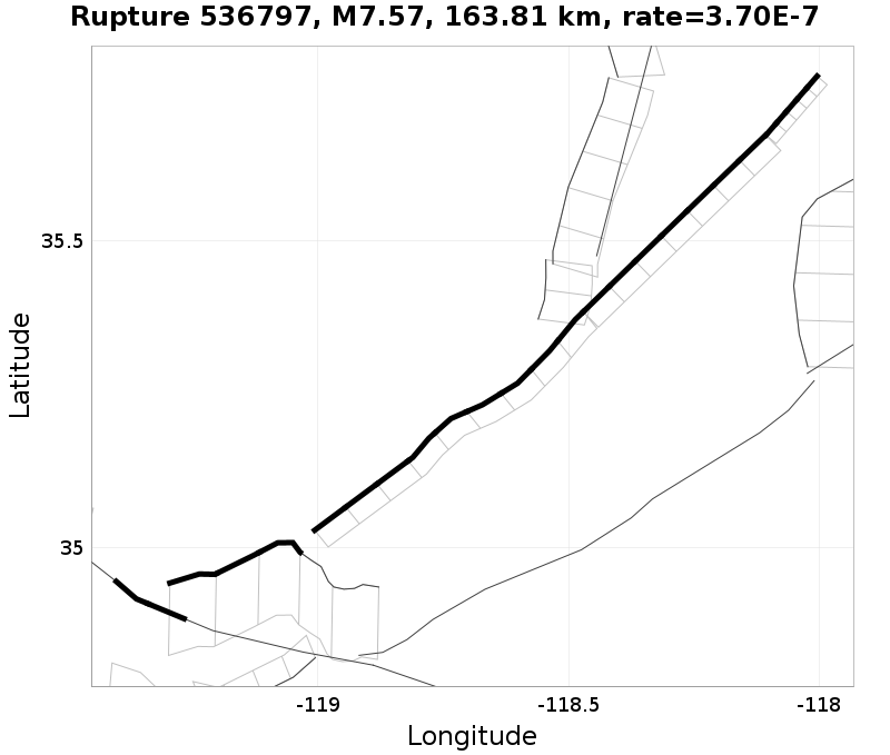 Rupture 536797