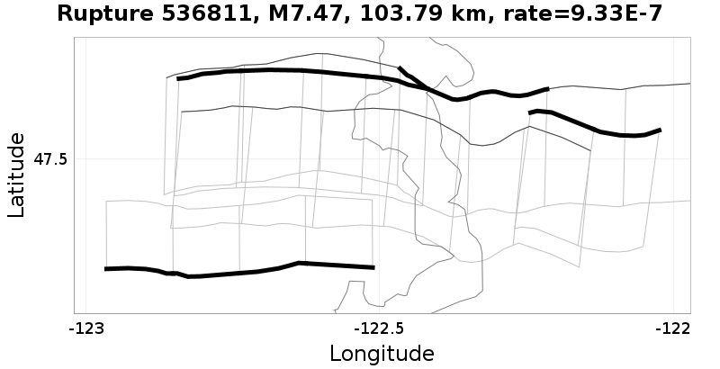 Rupture 536811