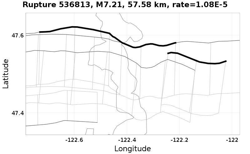 Rupture 536813