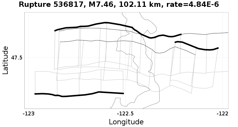 Rupture 536817