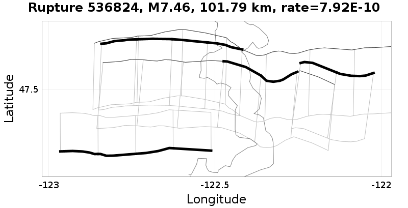 Rupture 536824