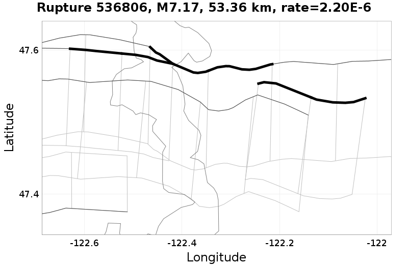 Rupture 536806