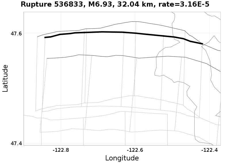Rupture 536833