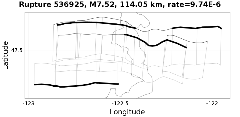 Rupture 536925