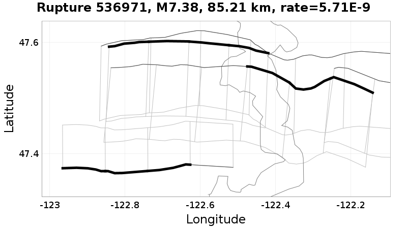 Rupture 536971