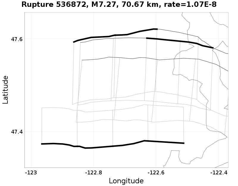 Rupture 536872