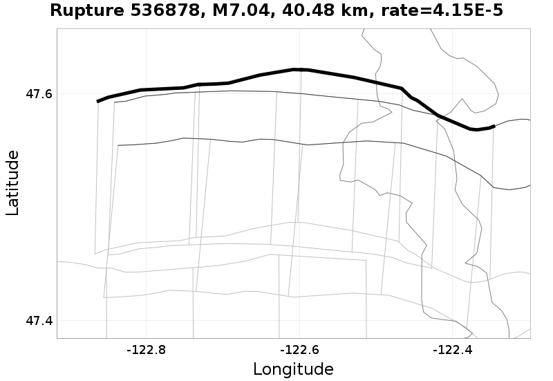 Rupture 536878
