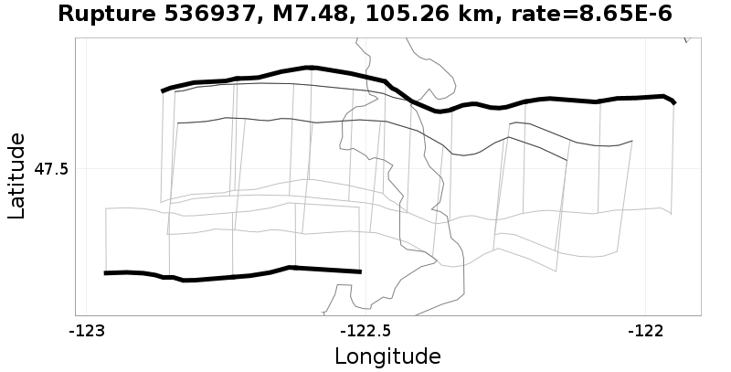 Rupture 536937