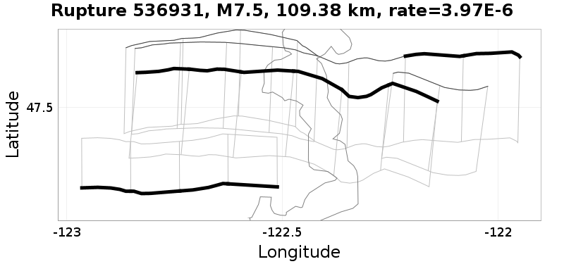 Rupture 536931