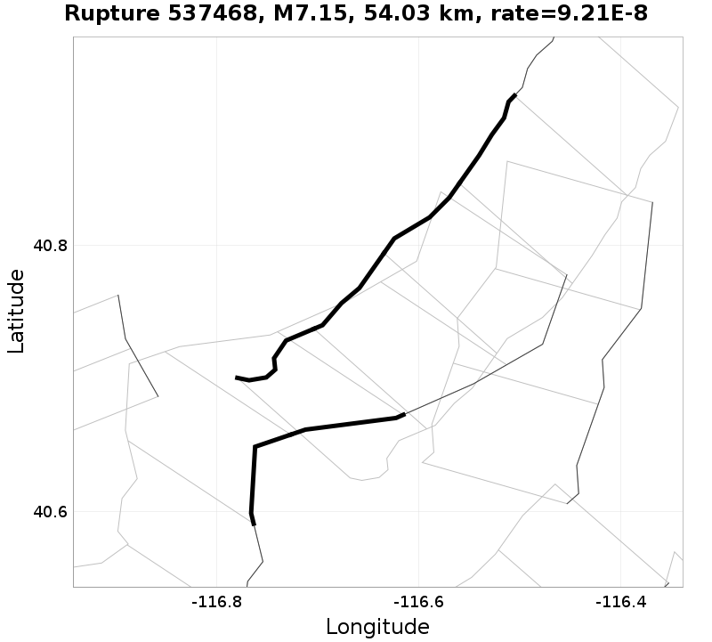 Rupture 537468