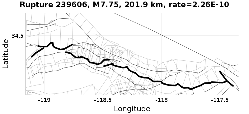 Rupture 239606