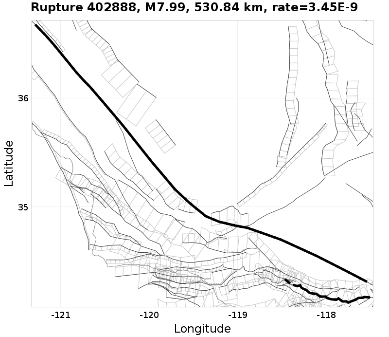 Rupture 402888
