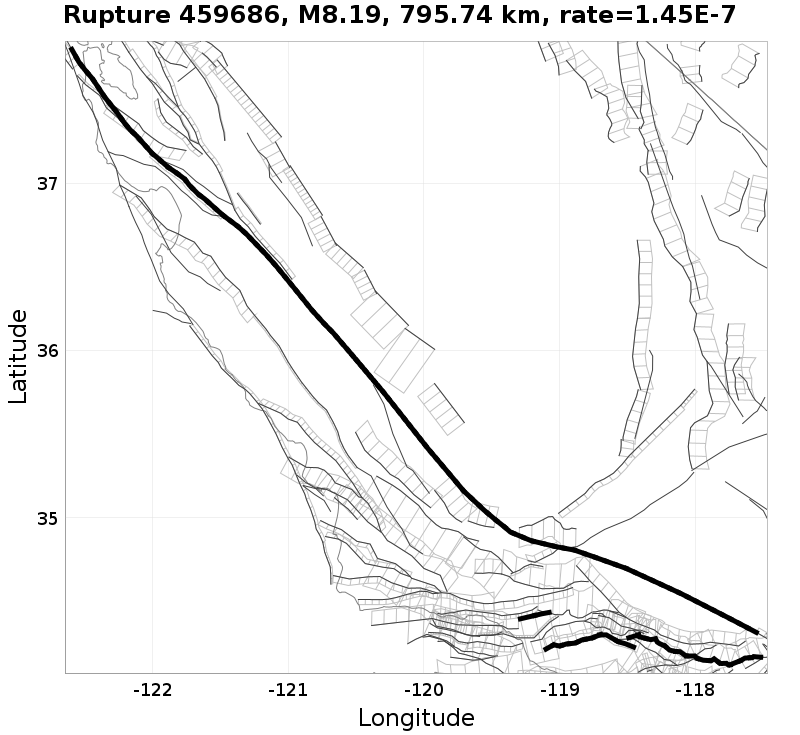 Rupture 459686