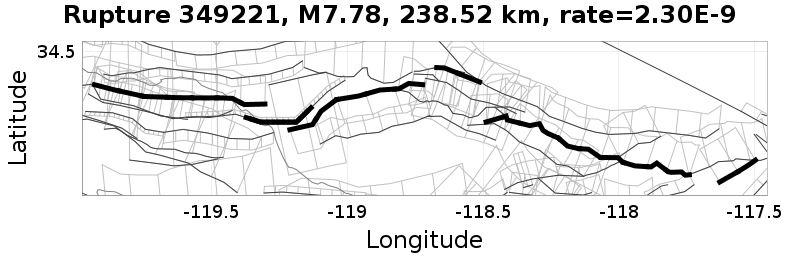 Rupture 349221