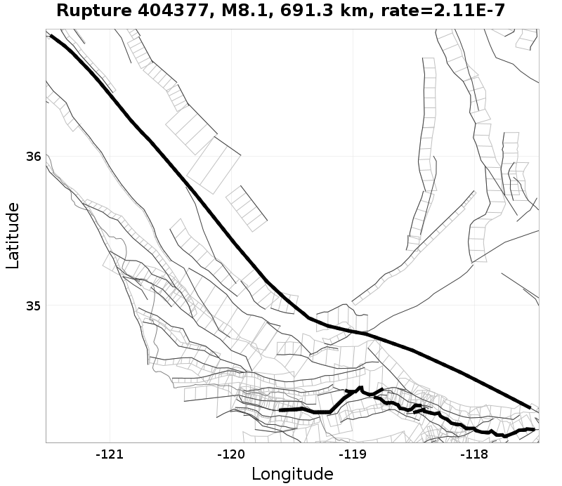 Rupture 404377