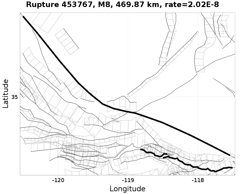 Rupture 453767