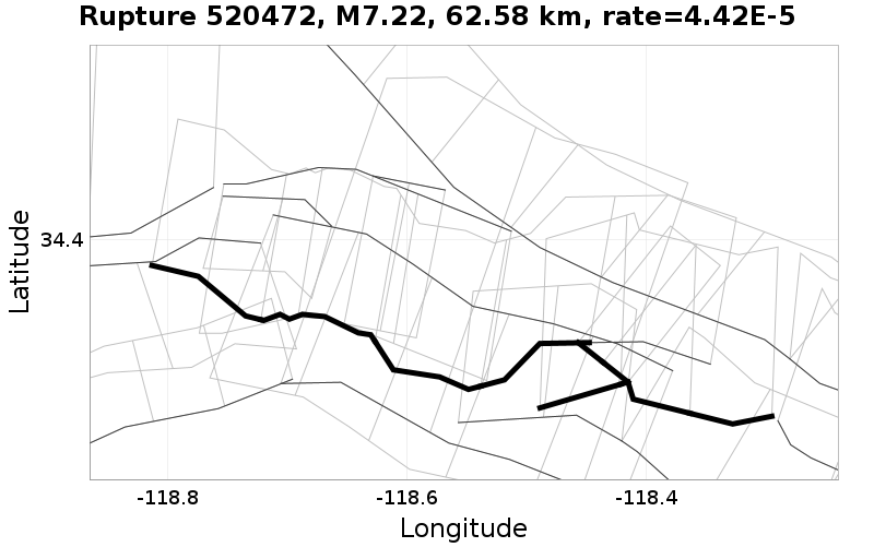 Rupture 520472