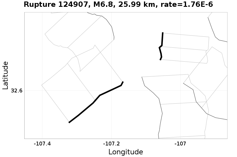 Rupture 124907