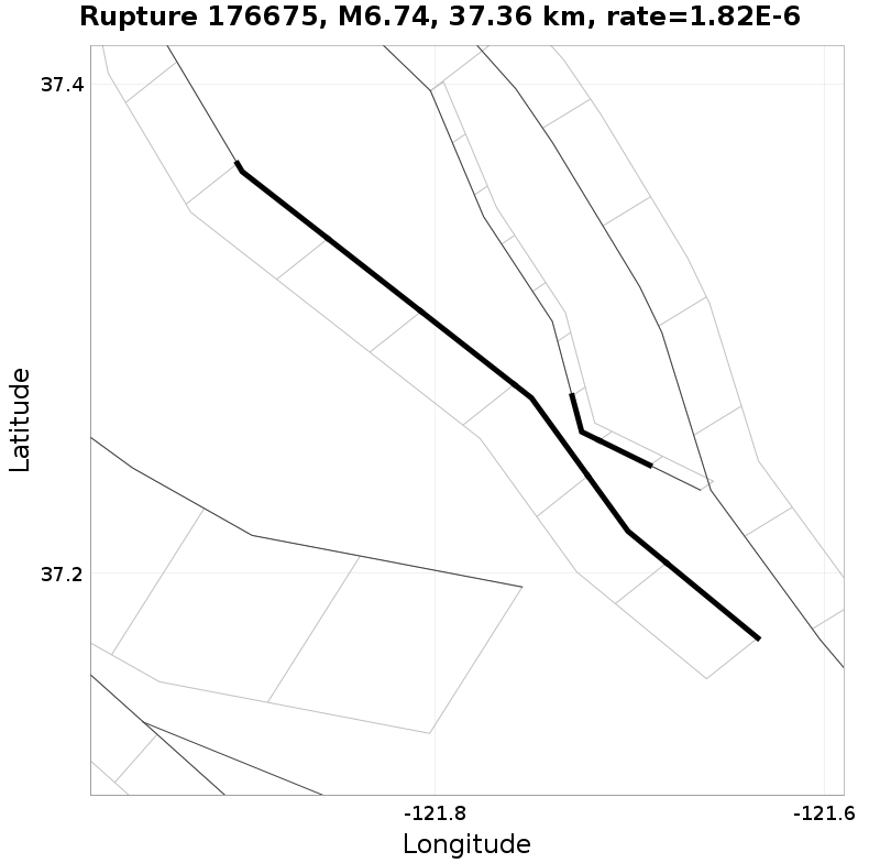 Rupture 176675