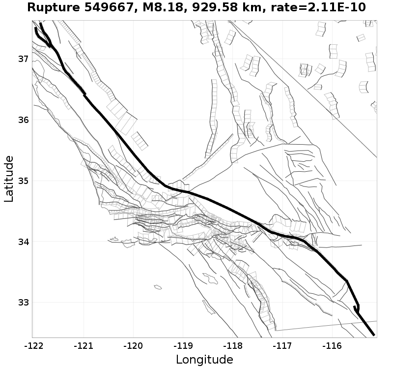 Rupture 549667