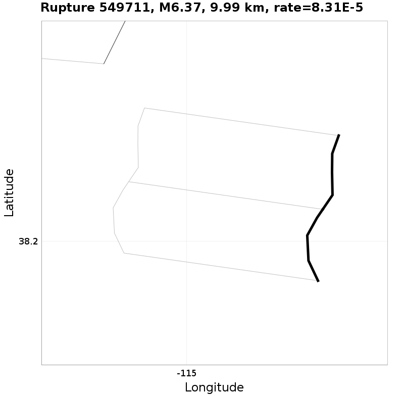 Rupture 549711