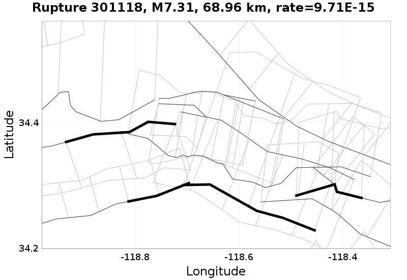 Rupture 301118