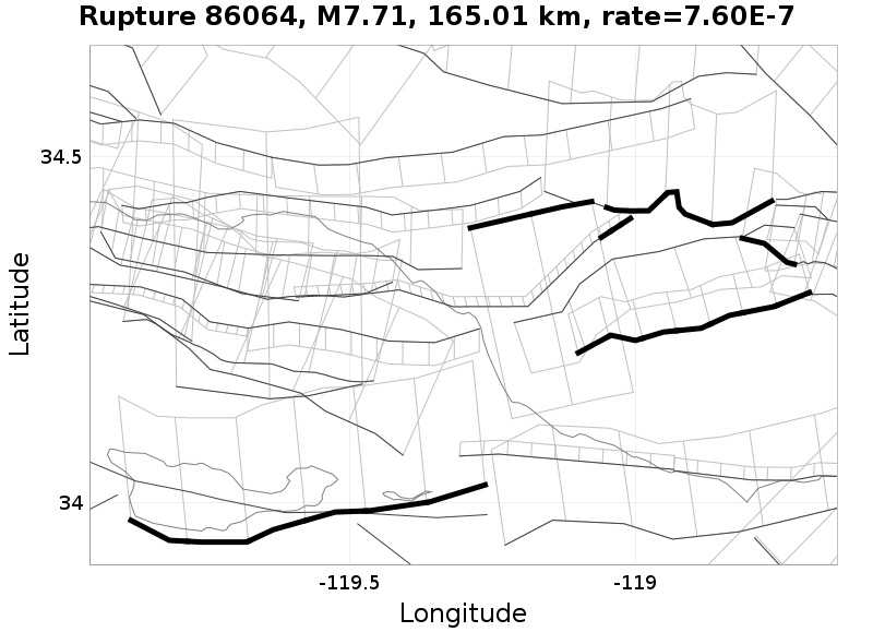 Rupture 86064