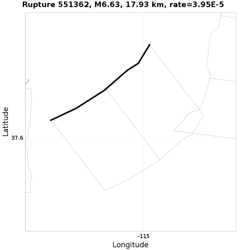 Rupture 551362