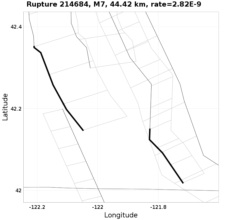 Rupture 214684