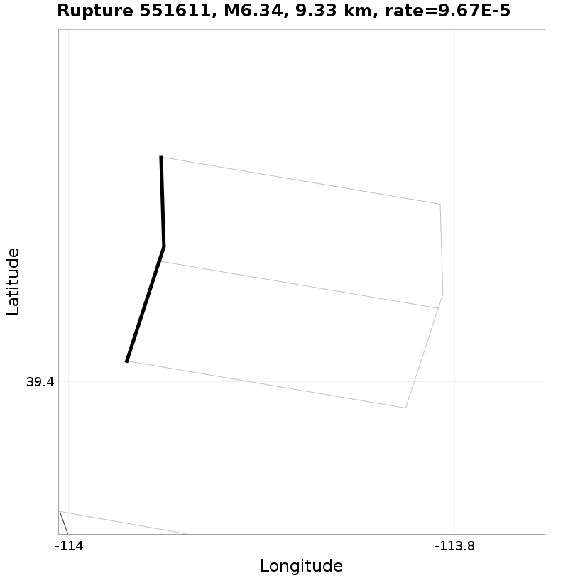 Rupture 551611