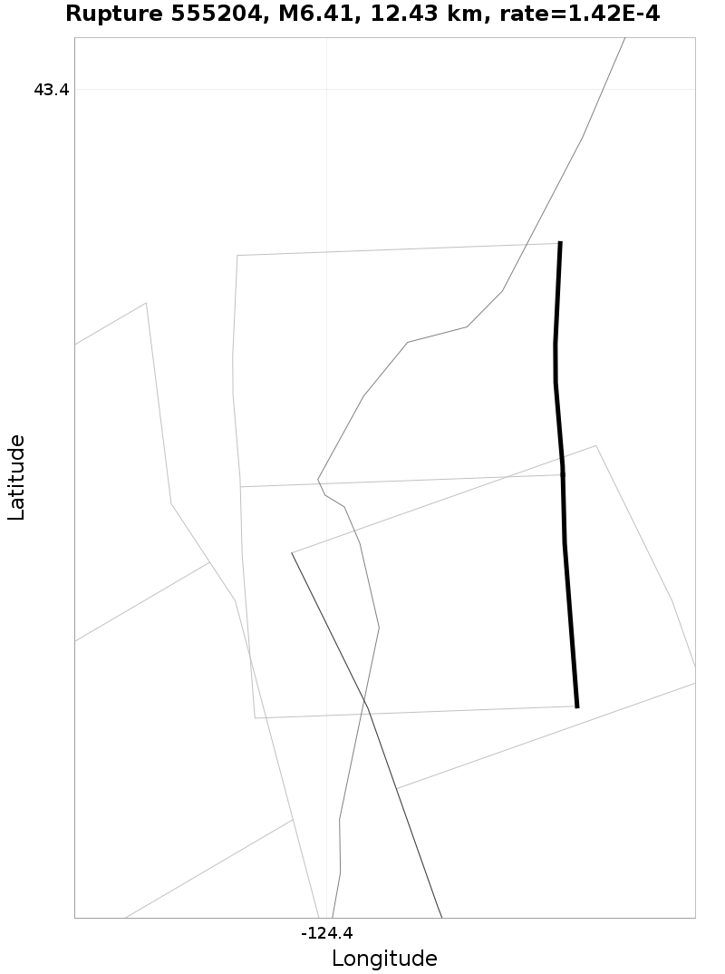 Rupture 555204