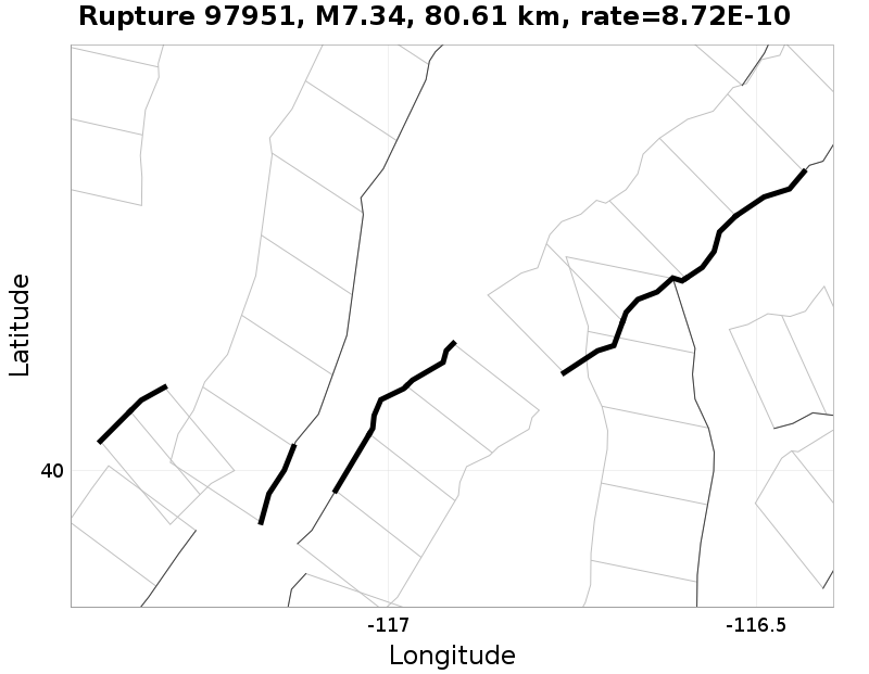 Rupture 97951