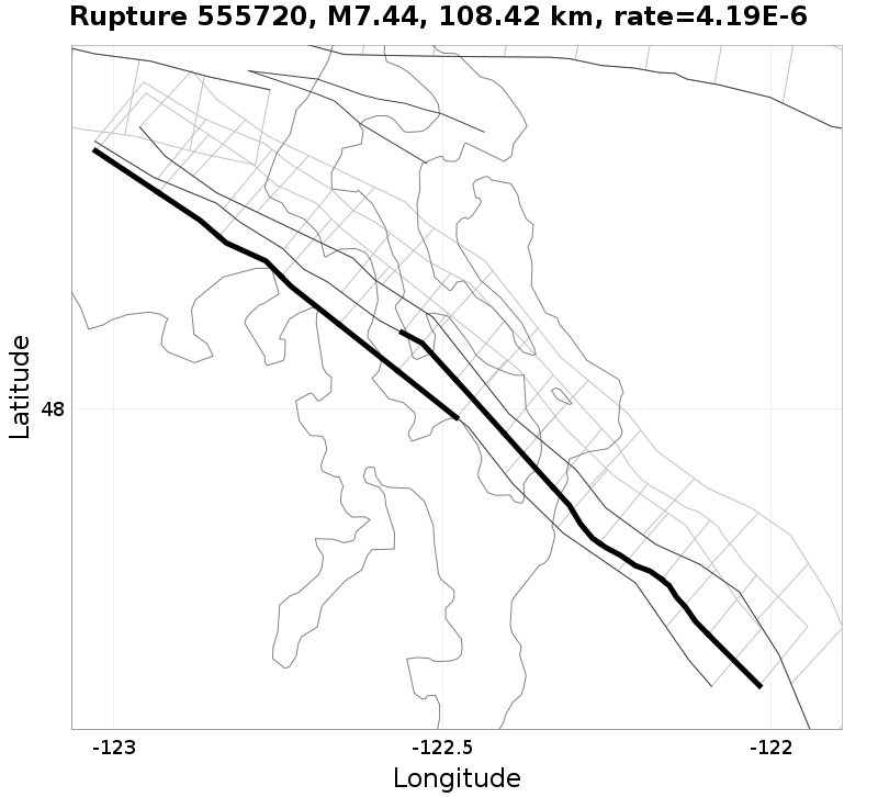 Rupture 555720