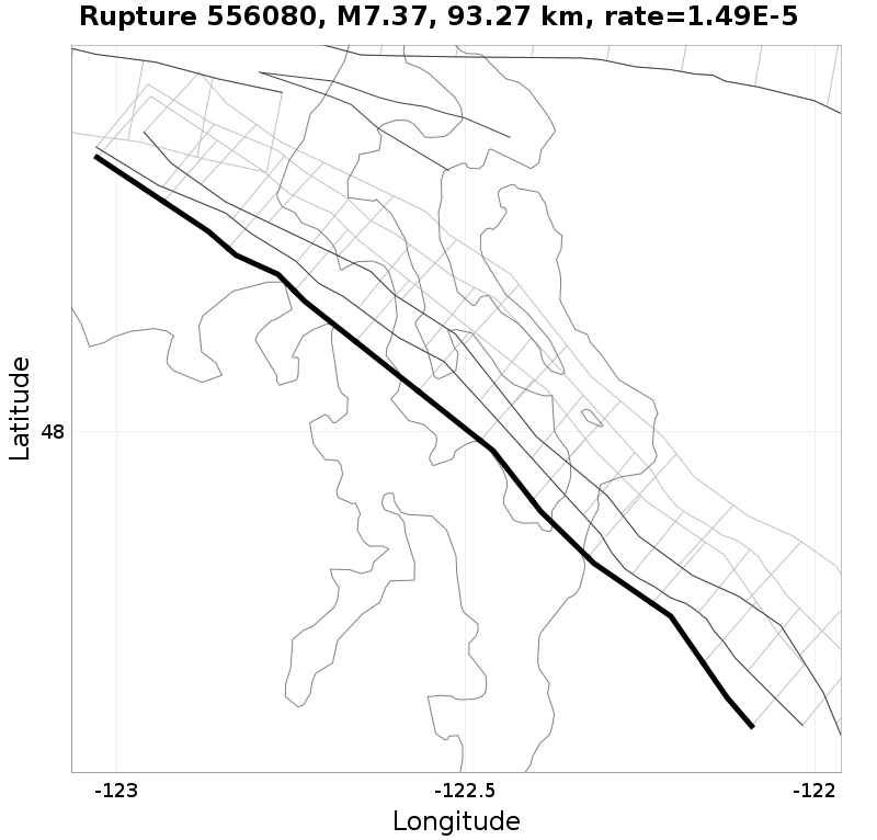 Rupture 556080